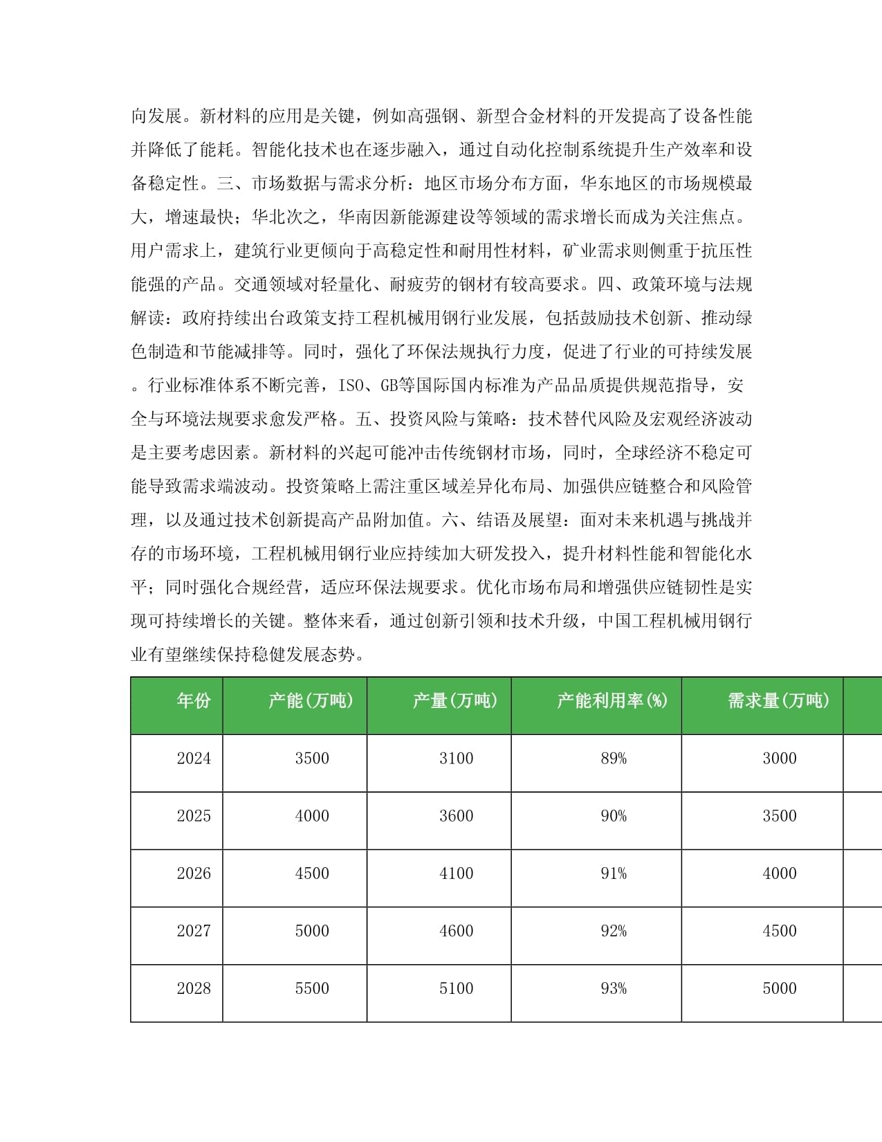 2024龙口市新型工业化实践大会成功举办